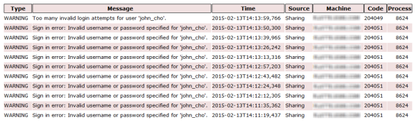 ArcGIS Portal Directory の [Log Messages] ページ