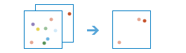 [類似フィーチャの検索] のワークフロー図