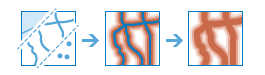 [バッファーの作成] のワークフロー図