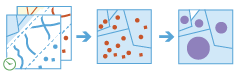 [フィーチャの結合] のワークフロー図