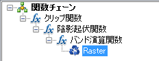 関数チェーンの例 関数チェーンの例