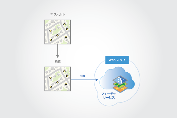 Inspection バージョンからフィーチャ サービスを公開します。 Inspection バージョンからフィーチャ サービスを公開します。