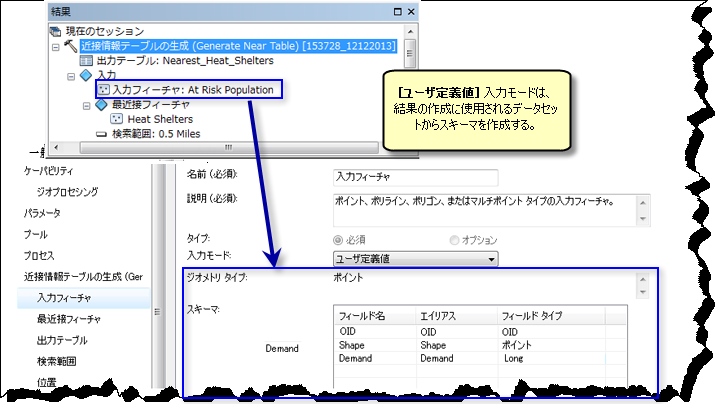 スキーマは結果の作成に使用されたフィーチャから派生します